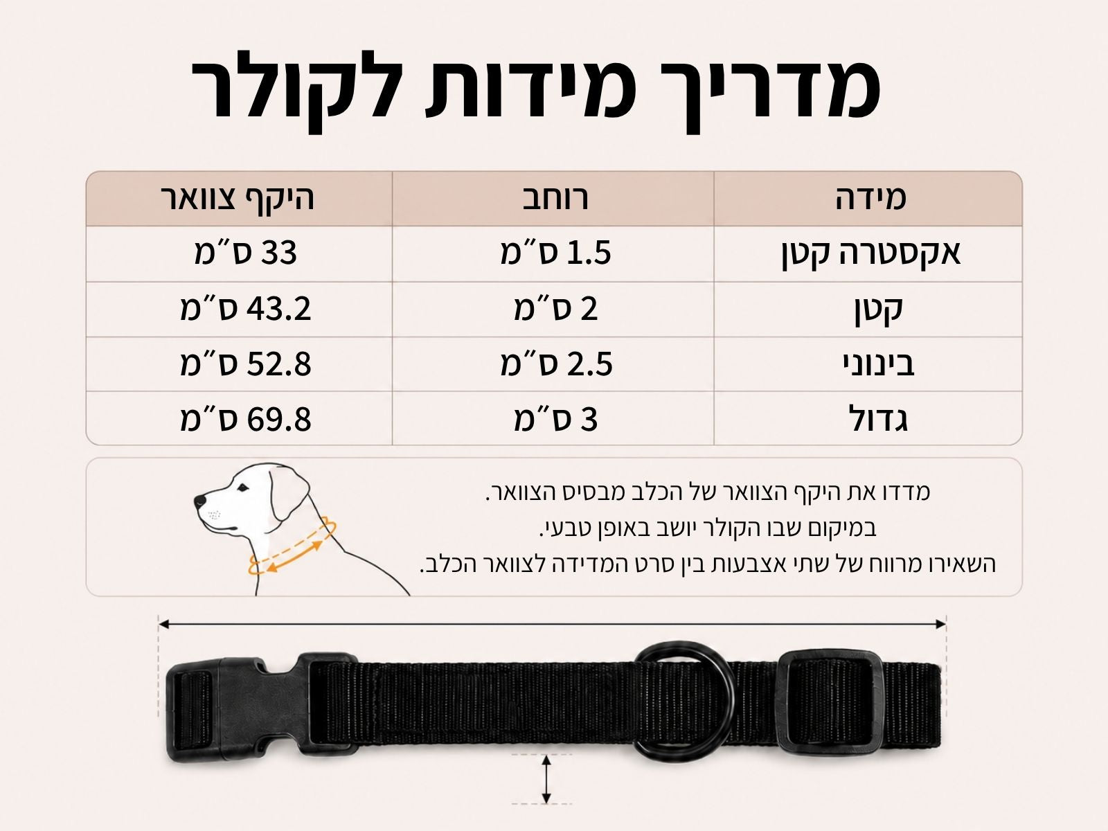 קולר זיהוי חכם NFC לכלב של LiveFurPaws
