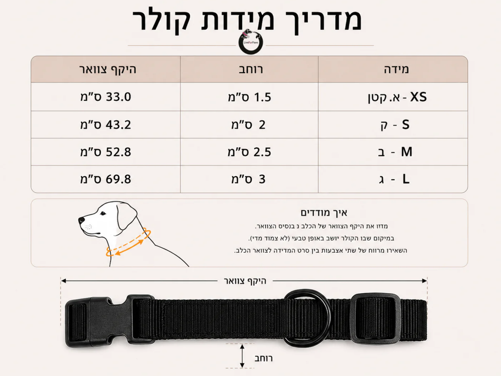 קולר זיהוי חכם לכלב